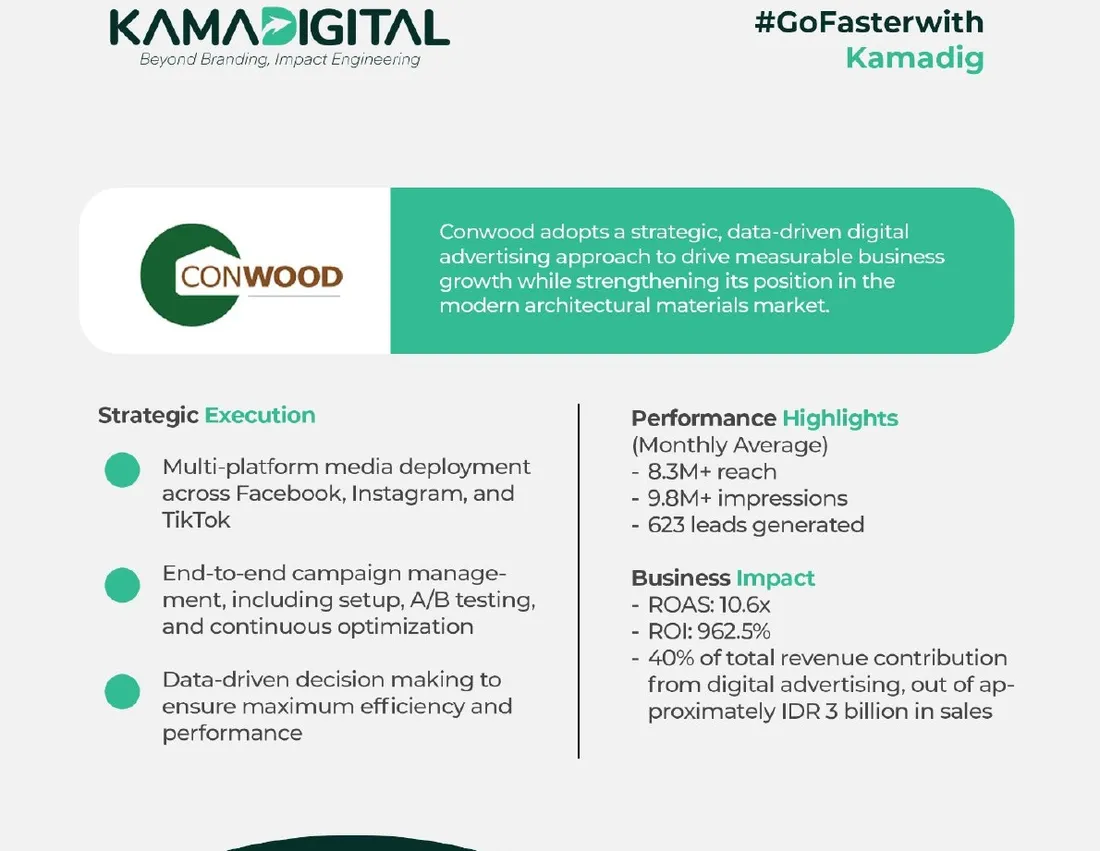 Visual kampanye PT Conwood Indonesia